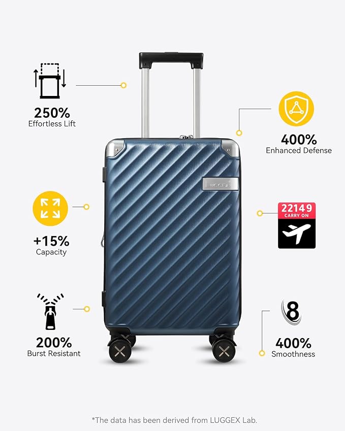 LUGGEX Luggage with Spinner Wheels, Polycarbonate Expandable Hard Shell Suitcase, Carry On 20 Inch, Pink
