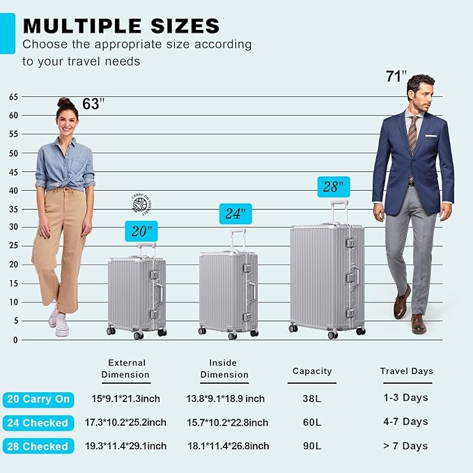 AnyZip Luggage PC+ABS Aluminum Frame Zipperless Checked Luggage Hard Shell Suitcase with TSA Lock Double Spinner Wheels 28 Inch Silver