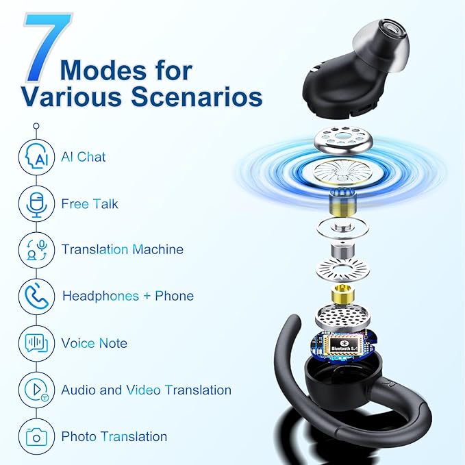 AI Translation Earbuds Real Time, 164 Language Translator Earbuds, 3-in-1 Bluetooth 5.4 Translation Headphones with 5 Translation Modes, 48H AI Ear Buds Translator Device for Business/Learning/Travel