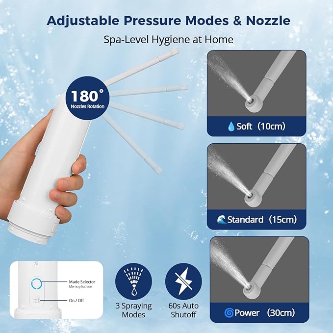 Portable Bidet for Travel - 320ml Rechargeable Handheld Travel Bidet with 800mAh Battery | IPX7 Waterproof Toilet Sprayer | Personal Hygiene Sprayer for Women & Men | Compact for Postpartum Care