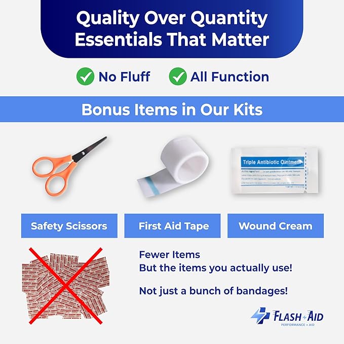 Mini First Aid Kits – 2-Pack Compact Travel IFAKs for Emergency Preparedness, Hiking, Camping, Road Trips, School, and Everyday Use – Portable, Lightweight, and Reusable First Aid Supplies in Pouch