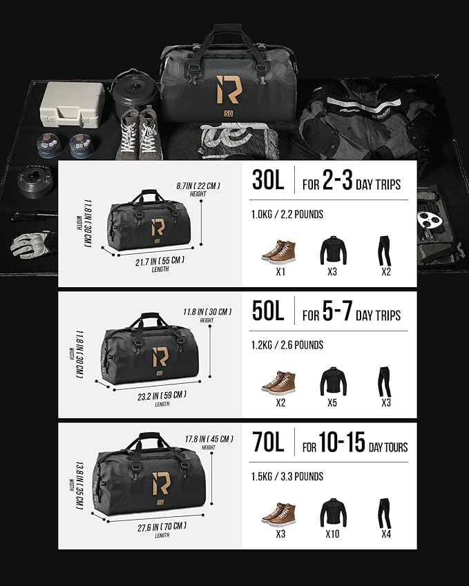 IRON JIA'S Motorcycle Dry Bag - Waterproof Duffle & Luggage Tail Bag Saddle Bags with Roll Top Closure, Shoulder Straps, Inner Pocket and Mesh Pocket (Carbon Fiber, 50L)