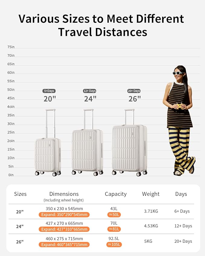 aji Expandable Top Open Carry On Luggage 22x14x9 Airline Approved, 20 Inch Hard Shell Carry On Suitcase with Spinner Wheels,Travel Small Luggage for Women Men,Coconut White