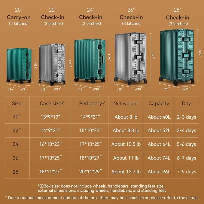ROAMING Zipperless Luggage 24 Inch with Aluminum Frame, 3-Layer PC Trunk-Medium Lightweight Hard Shell Suitcase with Spinner Wheels, Metal Travel Luggage with Double TSA Locks, gray