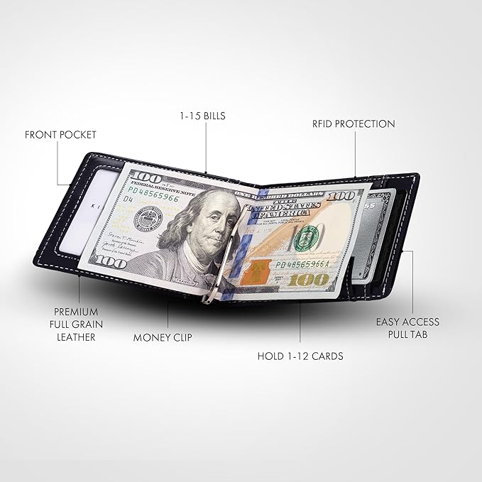 Kings Loot Custom Wallet for Men | Engraved Leather Slim Wallet with Money Clip | Personalized RFID Blocking Design | Minimalist & Stylish Wallets (Blue)