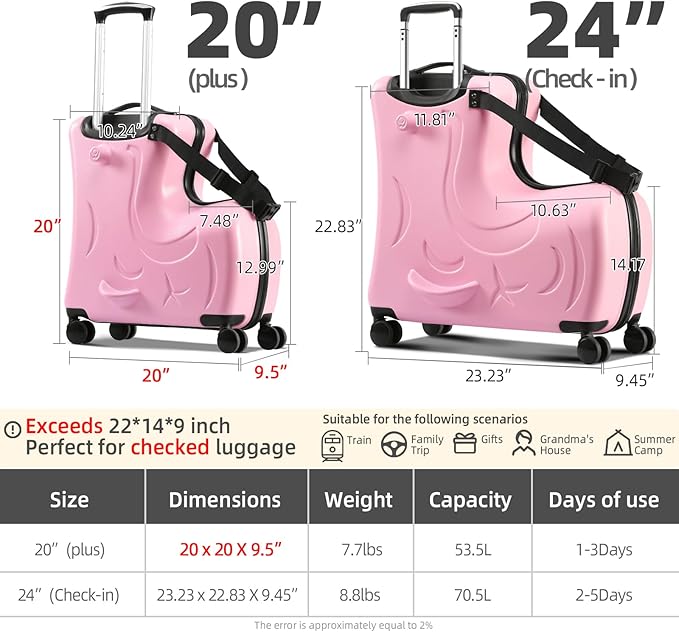 N-A Kids Ride On Suitcase with Wheels, Scooter Luggage for Toddlers Travel, Durable Children's Suitcase for Boys & Girls Ages 2-15 Years