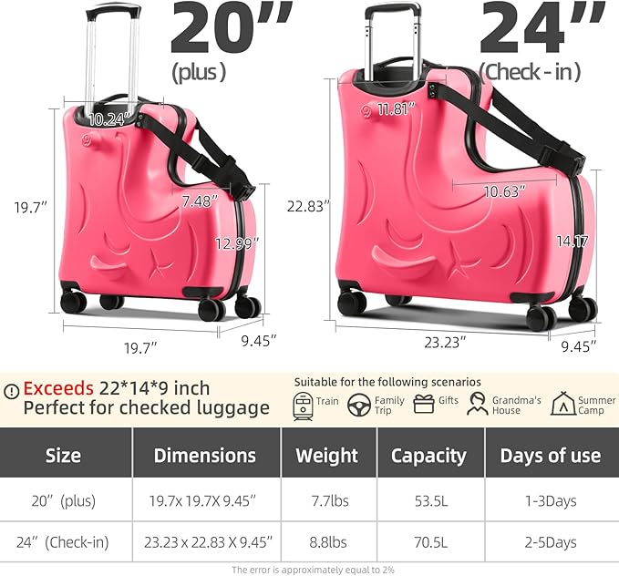 Travel Gear: Premium Toddler Ride-On Luggage with Ergonomic Handle & Secure Harness System, Carry on 21Inch, Red