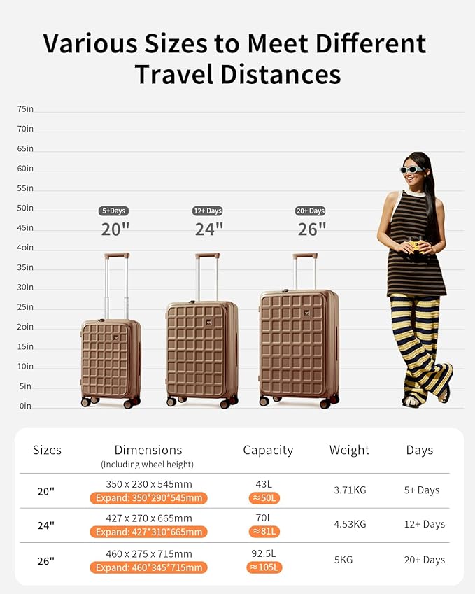 aji Expandable Top Opening Carry On Luggage Airline Approved, 20 Inch Lightweight Hardside Carry On Suitcase with Spinner Wheels, Travel Luggage with Laptop Compartment for Women Men, Chocolate Brown