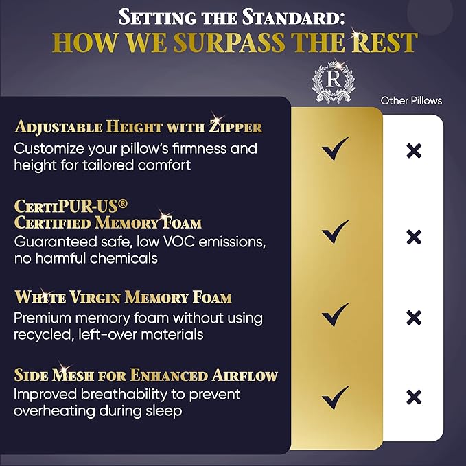 Royal Therapy Queen Memory Foam Pillow, Adjustable Shredded Odor-Free Pillow for Neck & Shoulder Pain Relief, Support for Back, Stomach, Side Sleepers, AirFlowPRO