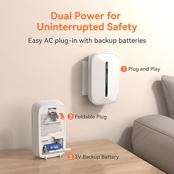 Jemay Plug in Carbon Monoxide Detector, Portable CO Detector with Battery Backup,10-Year CO Alarm with Test Mode/Temporary Muting Facility, LCD Numerical Display, 4 Packs