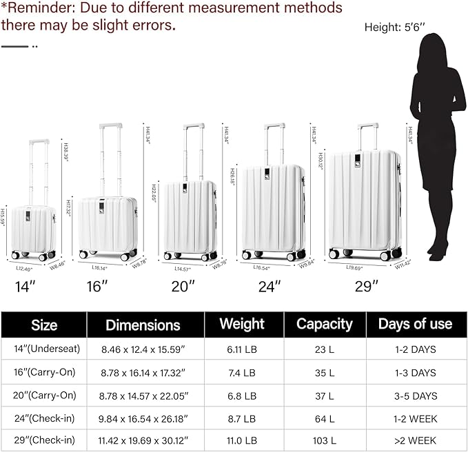 Hanke 24 Inch Luggage Suitcases With Spinner Wheels Lightweight PC Hard Shell Rolling Suitcase With Travel Lock,Checked-Medium 24-Inch(Blackish Green)