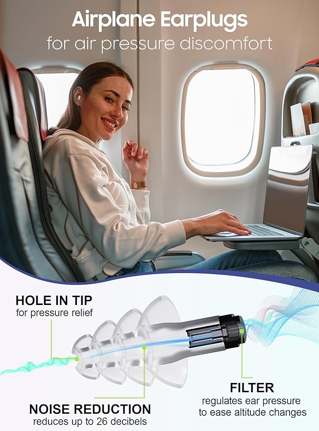 Ear Plugs for Airplane Pressure Relief, Kids 6+, Adults/Small Canal Reusable Airplane Earplugs 26dB, with Silicone Connector Cord, Travel Essentials for Flying, Ear Protection Earplugs