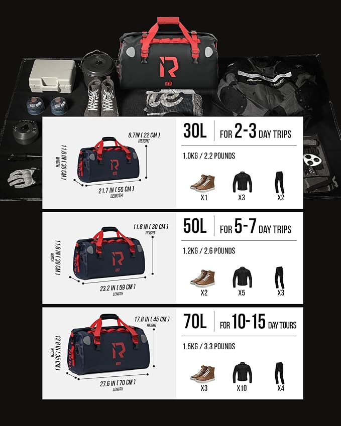 IRON JIA'S Motorcycle Dry Bag - Waterproof Duffle & Luggage Tail Bag Saddle Bags with Roll Top Closure, Shoulder Straps, Inner Pocket and Mesh Pocket (Navy Blue, 30L)
