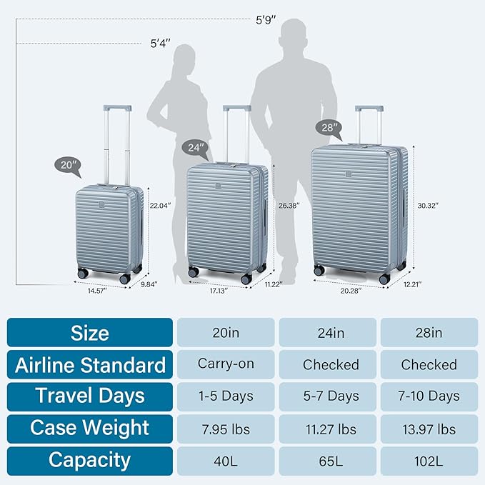 Hard Shell Suitcases Airline Approved 20 Inch Carry on Luggage with Wheels, Expandable Travel Luggage with Cup Holder Charger Built in Lightweight Small Suitcase, Silver