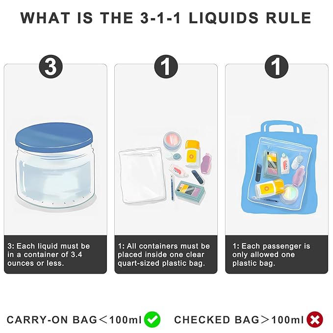 Lermende 2pcs Clear Toiletry Bag TSA Approved Travel Bag,Carry On for Travel,Airport Airline Accessories Compliant Bag,Quart Sized Makeup Cosmetic bag Women Men (Black, 3 Pack)