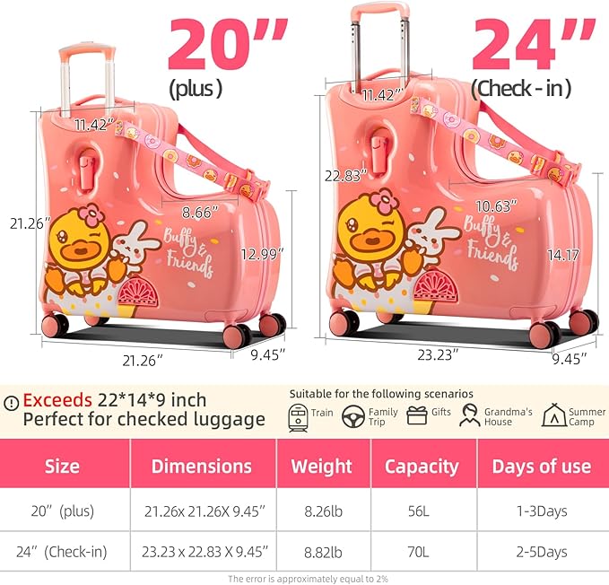 Kids' Lightweight Ride on Luggage with Spinner Wheels & Foldabe Design (Pink Rabbit, 20"+ Aged 1-3 Toddler),Children Holiday Birthday Gift