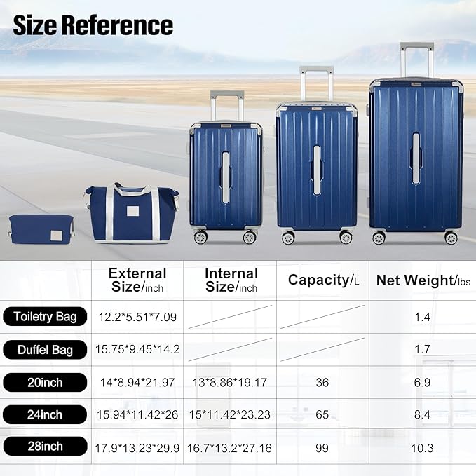 Romswi 3-Piece Carry-On Luggage Set with Cup Holder TSA Lock, 20" Hardside Spinner Suitcase with Duffel Bag, Lightweight Durable PC+ABS Navy Travel Luggage