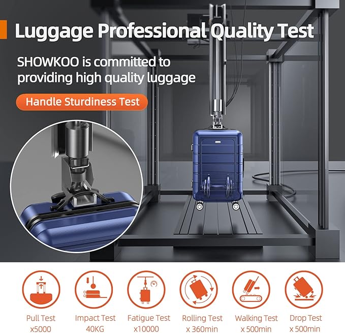 SHOWKOO Luggage Sets Expandable PC+ABS Durable Suitcase Double Wheels TSA Lock Blue