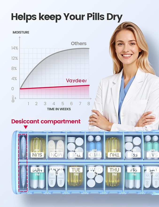 Vaydeer Metal 7 Day Pill Organizer 2 Times a Day – AM PM Weekly Travel Pill Case with Moisture-Proof Desiccant, Airtight Large Capacity Pill Box for Vitamins, Medications & Supplements (Grey)