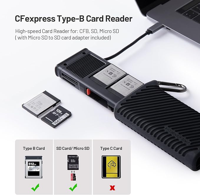 PGYTECH CreateMate USB 3.2 CFexpress A/B Card Reader 10GBps SD Card Reader for Photographer (CFexpress-B, Green)