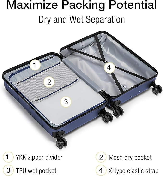 KYME Luggage Sets 2 Piece Hardshell 22"/26" Suitcase with Spinner Wheels Hardside Suitcases Sets with TSA Lock Lightweight Travel Luggage Set with Cup Holder for Women Men Navy