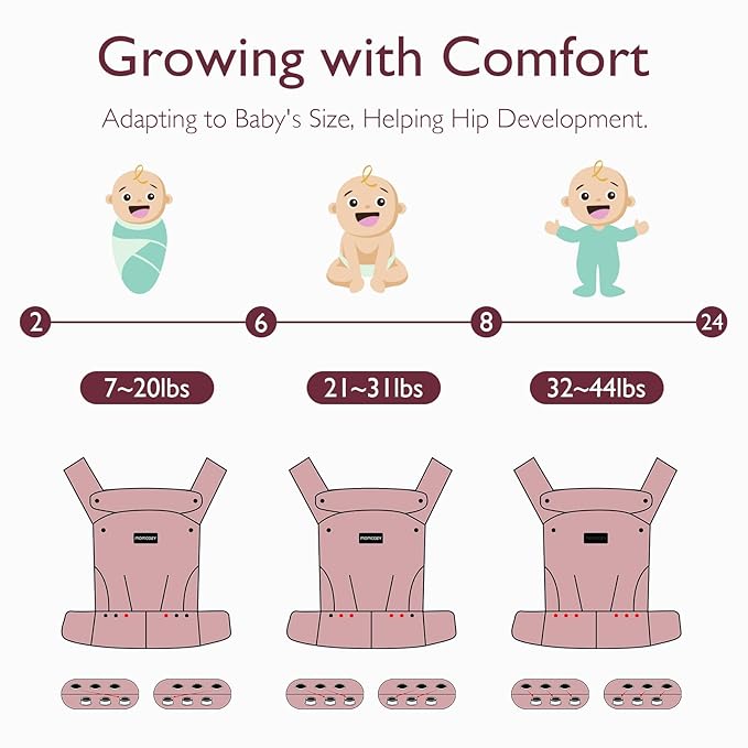 Momcozy Baby Carrier - Ergonomic, Cozy and Lightweight Carrier for 7-44lbs, Effortless to Put On, Ideal for Hands-Free Parenting, Enhanced Lumbar Support, Purehug for Infant to Toddler, Grey