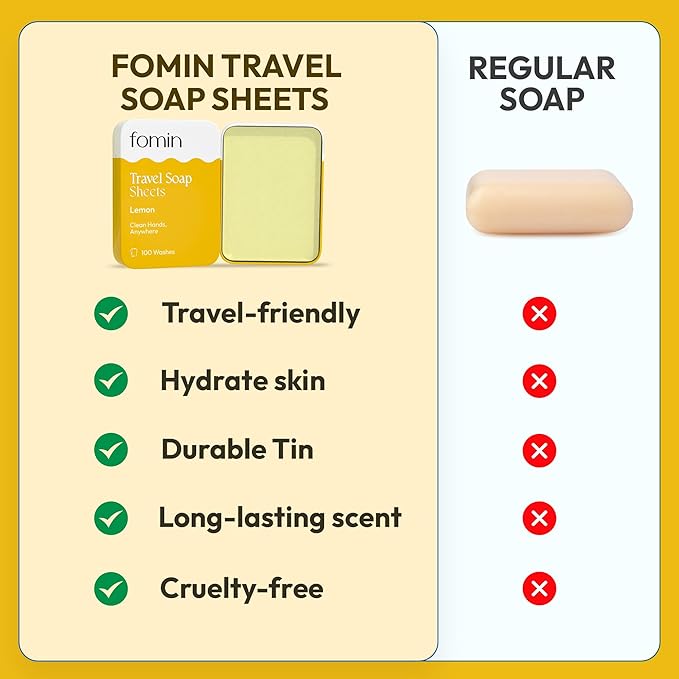 FOMIN - Antibacterial Paper Soap Sheets Tin for Traveling - (100 Sheets) Lemon Portable Travel Hand Soap Sheet, Dissolvable Mini Camping Hand Soap for Hand Washing