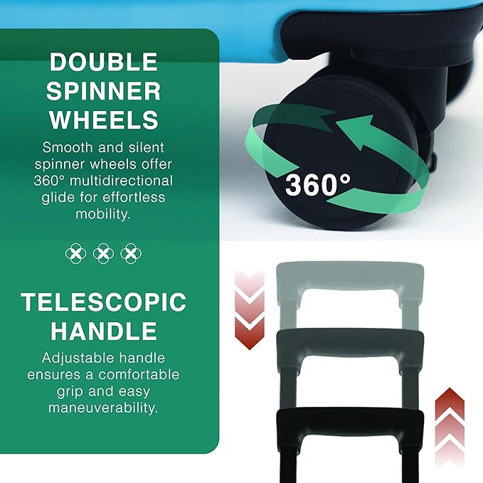 Luggage Sets 3 Piece, 22 Inch Carry on Luggage and 24 Inch Suitcases with Wheels Spinner, Durable Hard Shell Suitcase Set, Expandable Travel Suitcase, Teal