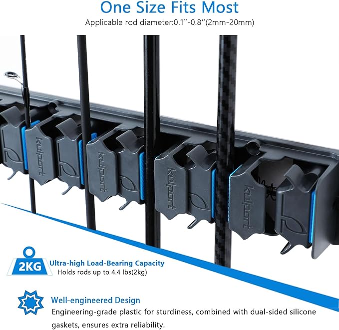 Fishing Rod Holder, Wall-Mounted Fishing Rod Rack, Vertical Fishing Pole Holder Holds Up to 9 Rods or Combos, Fishing Rod Rack for Garage Organization System & Fits Most Rods