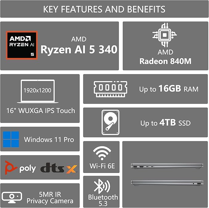 HP OmniBook X Flip Copilot+ AI PC 2-in-1 Laptop | 16" WUXGA Touch (400nits) | AMD 6-core Ryzen AI 5 340 (Up to 50 Tops) | 16GB DDR5 4TB SSD | Backlit 5MP IR Privacy Camera Win11Pro w/DLCA Accessory