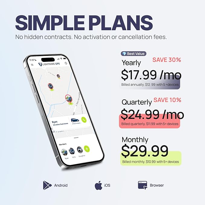 Lightning GPS GL300 Car Tracker Device for Vehicles w/Magnetic Case – Hidden GPS Tracker for Fleet Security, Long Range Vehicle Tracking, Discreet, Ideal for Cars and Trailers, Subscription Required