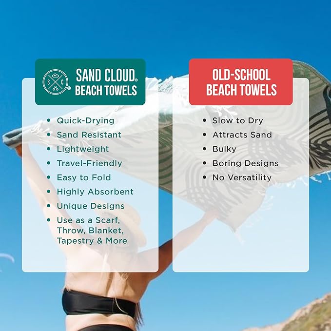 Sand Cloud Extra Large Turkish Beach Towel - Sand Free - 100% Organic Turkish Cotton Yarn - Quick Dry Towel for Beach, Picnic, Blanket or Bath - As Seen on Shark Tank - Marine Life (Manta Ray)