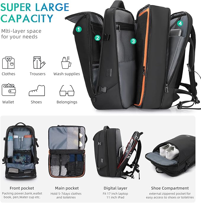 50L Carry on Travel Backpack, Expandable Airline Approved Backpacks with 3 Packing Cubes Fit 17.3 inch Laptop Suitcase backpack for Men Women(Black)