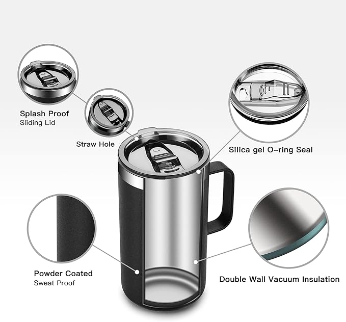 KXIAOCHEN 20oz Insulated Coffee Mug with Lid, Stainless Steel Coffee Cup, Double Wall Vacuum Coffee Tumbler with Handle, Premium Thermal Travel Coffee Mug (Navy Blue Black 2Pack)