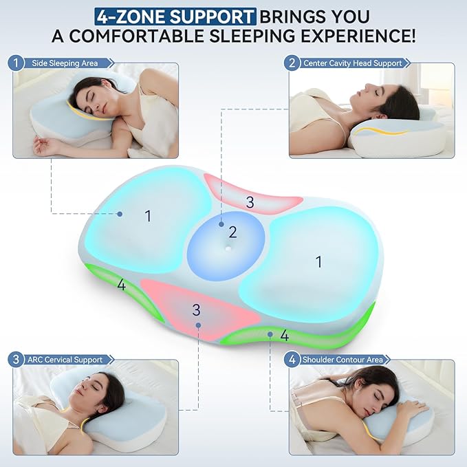 Cervical Neck Pillow - Ergonomic Memory Foam Pillow for Side, Back & Stomach Sleepers, Orthopedic Contour Pillow with Dual Height & Breathable Pillowcase(Grey)