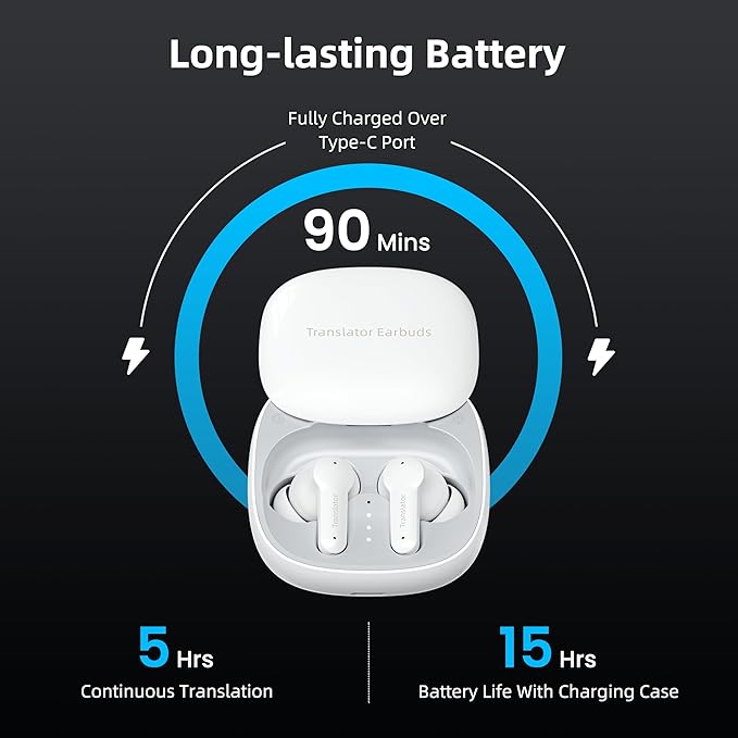 M3 Translator Earbuds Language Translator Device Sliding Design Support 144 Languages & Accents Translation Wireless Translator Device with APP Fit iOS & Android