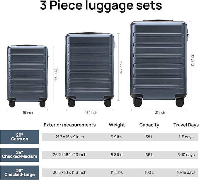 Carry on Luggage 22 X 14 X 9 Airline Approved, 20 Inch Luggage for 3-5 Days Travel, Double Spinner Wheels, 100% Hardshell PC, TSA Lock (09-Grey, Checked 24-Inch)