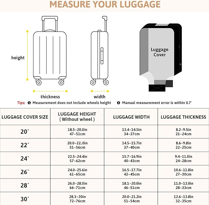 OrgaWise Clear Luggage Cover, For Suitcase Tsa Approved Transparent TPU Suitcase Cover Protector Fit 18-20 Inch Luggage