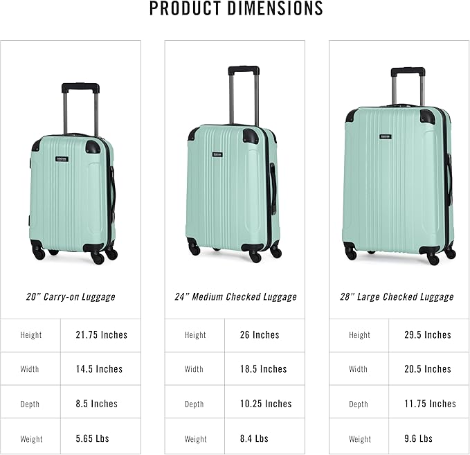 Kenneth Cole REACTION Out of Bounds, Mint Blue, 20-Inch Carry On