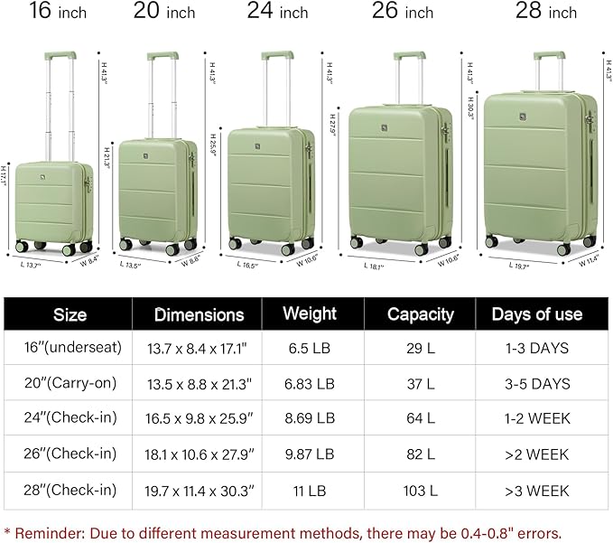Hanke 24 Inch Checked Luggage with Spinner Wheels Hard Shell Suitcases Lightweight Travel TSA Luggage for Women Men Medium Suitcase(Bamboo Green)