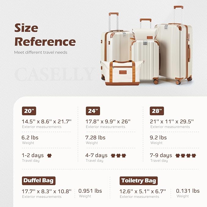 Luggage Set 3 Piece Luggage with PC+ABS Hardshell TSA Lock Spinner Wheels Carry on Lightweight Suitcase,Cup Holder,YKK Zippers (Pink, 5 piece sets(20/24/28/DB/TB))