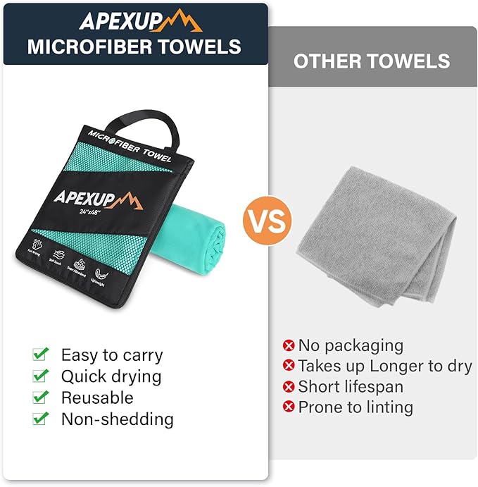 APEXUP Microfiber Travel Towel, Ultra Absorbent Quick Dry Towels, Lightweight Gym Sports Camping Towel for Workout, Yoga, Beach, Shower, Swimming (72"×40", Mint Color)
