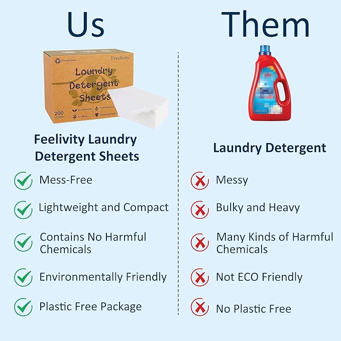 Freelivity Laundry Detergent Sheets, 200 Loads Fragrance Free Eco-Friendly Laundry Soap Strips - No Plastic Jug Hypoallergenic Liquid Less Dissolvable Space Saving Sheets for HE machine, travel, home