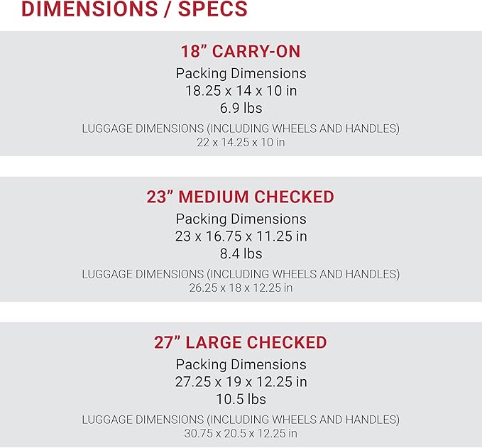 SwissGear 7366 Hardside Expandable Luggage with Spinner Wheels, Green, 3-Piece Set (19/23/27)