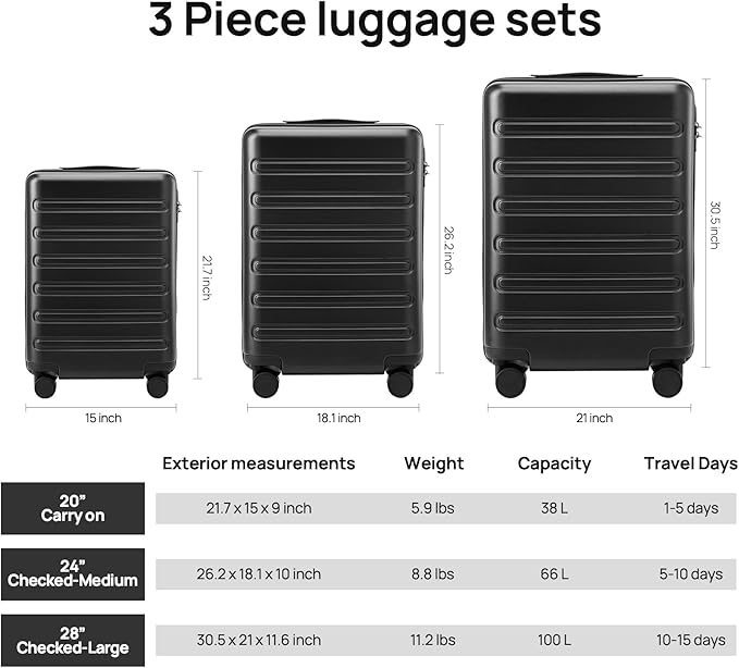 Carry on Luggage 22 X 14 X 9 Airline Approved, 20 Inch Luggage for 3-5 Days Travel, Double Spinner Wheels, 100% Hardshell PC, TSA Lock (09-Black, Checked 24-Inch)