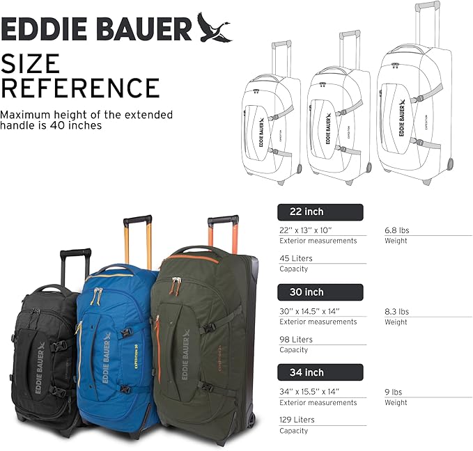 Eddie Bauer Expedition 30 Duffel 2.0 - Lightweight Travel Luggage Made From Rugged Polycarbonate and Nylon, Storm