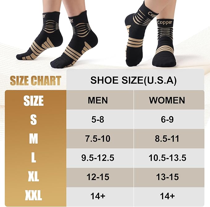 NEENCA Copper Compression Socks, Medical Ankle Support Socks for Injury Recovery & Pain Relief, Sport Protection, Women & Men Circulation, Swelling, Runner, Travel, Pregnancy, Flying—1 Pair, 20-30mmHg