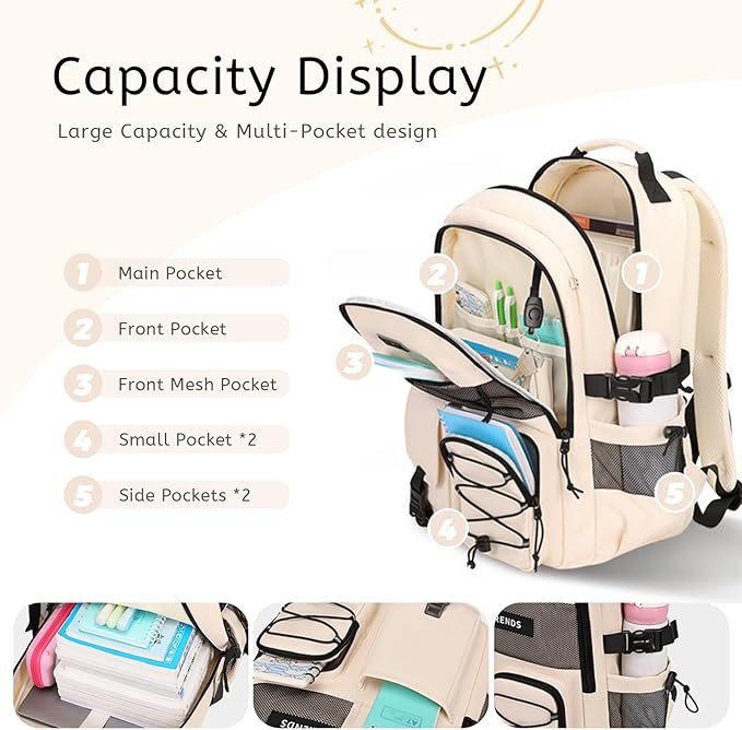 Lohol Multi-Pocket Backpack with 15.6 inch Laptop Compartment, Water Resistant Bookbag for School College and Travel (Purple)