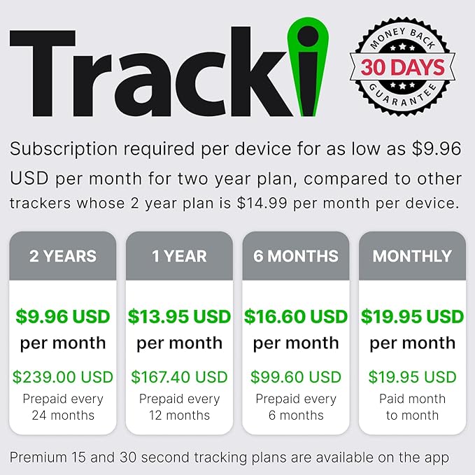 Tracki GPS Tracker for Vehicles, Car, Kids, Assets. Subscription Needed 4G LTE GPS Tracking Device. Unlimited Distance, US & Worldwide. Small Portable Real time Mini Magnetic