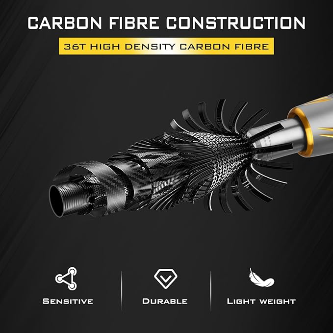 THKFISH Travel Fishing Rods, 4 Piece Spinning Rod with Bag 7Feet Carbon Fiber Lightweight Ultra Portable Fishing Pole for Trout Bass Salmon Sunfish Outfit Travel Fishing